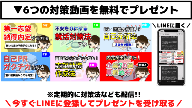 こんな継続力の自己prは落ちる ５ステップ作成法 例文８選 就活戦略